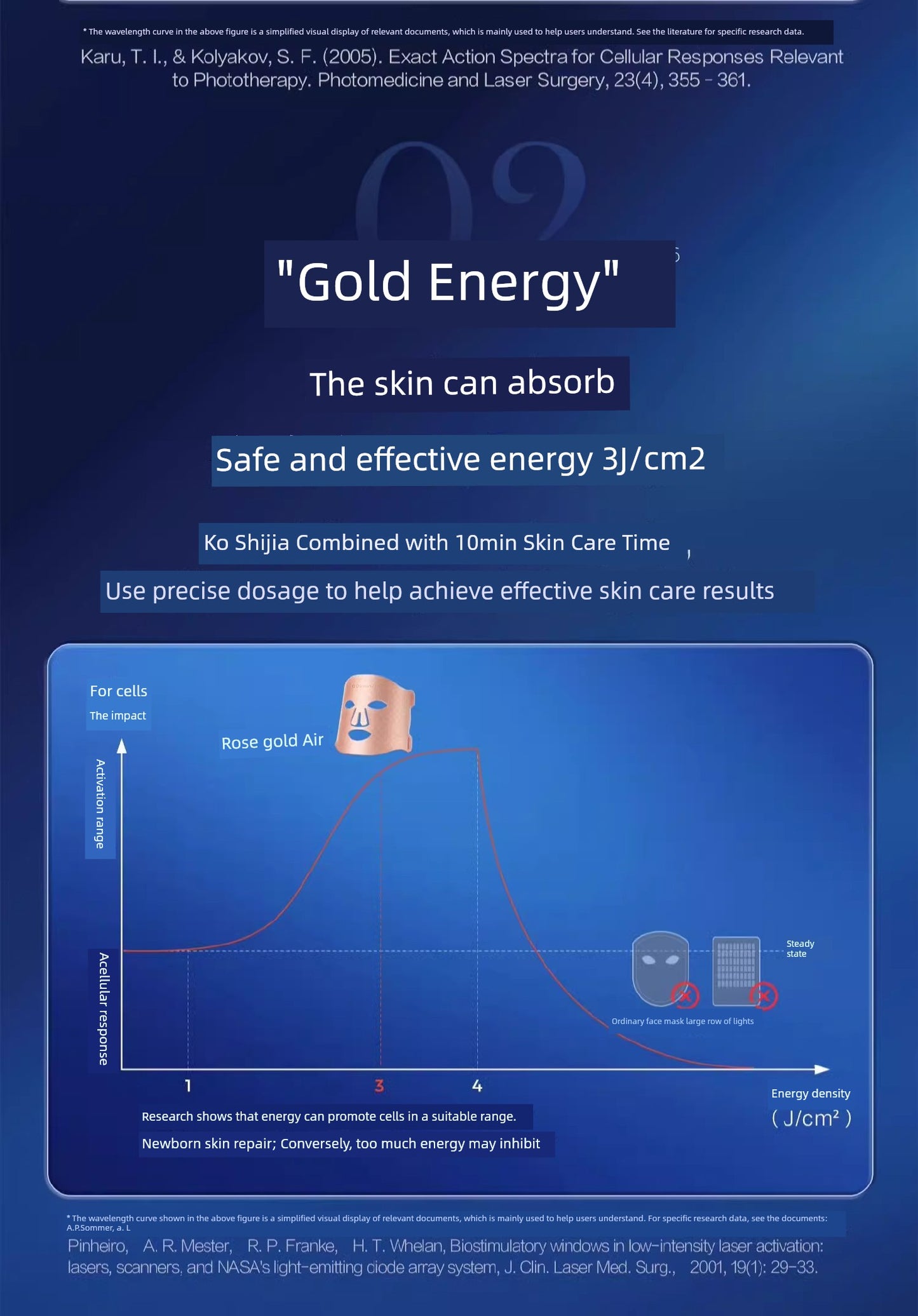 Koshijia Skin Rejuvenation Red Light Beauty Instrument Mask