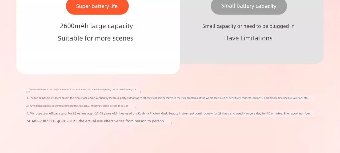 Koshijia Skin Rejuvenation Red Light Beauty Instrument Mask