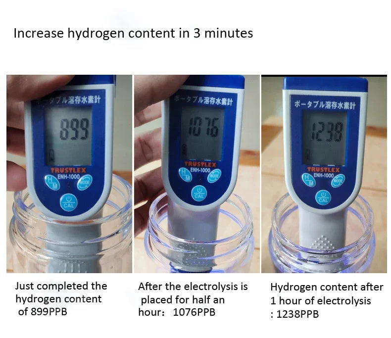 430ml Hydrogen Water Bottle Filter Ionizer Generator Maker Energy Healthy Anti-Aging Alkaline Water Cup
