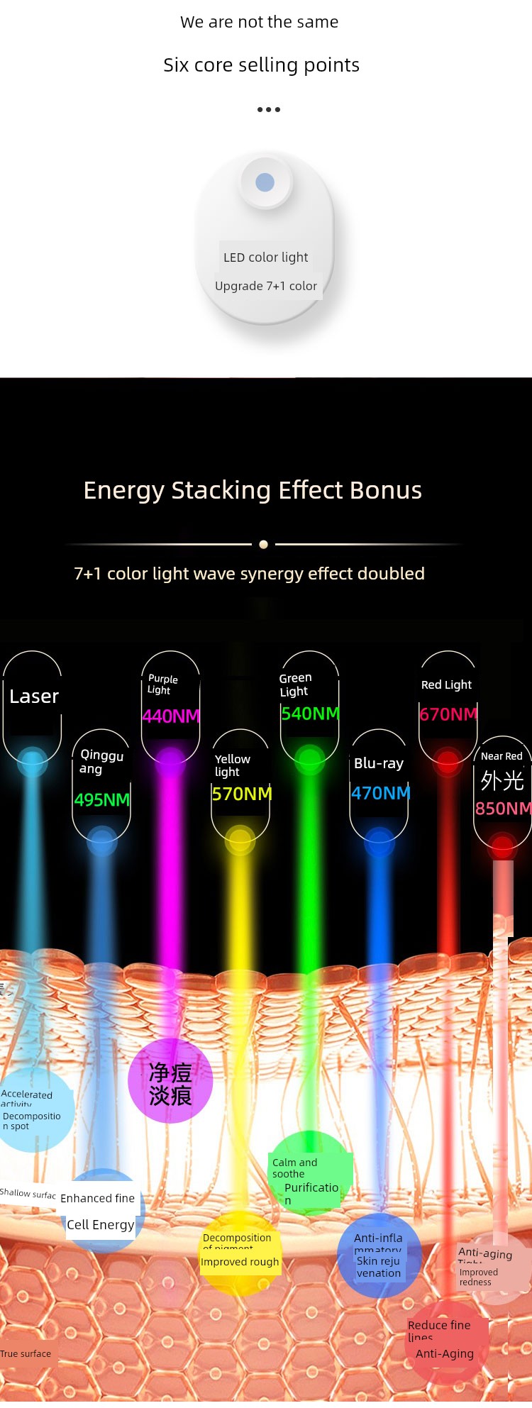 For Home Face IPL Device Mask Red Blue Light Anti-Wrinkle Skin Rejuvenation Large Row Light LED Beauty Mask Beauty Instrument