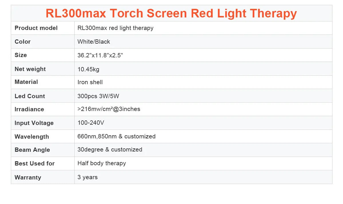 RL300MAXPT 480nm 1060nm  Red Near far Infrared Light Therapy Red led Light device panel pdt light therapy 1500W