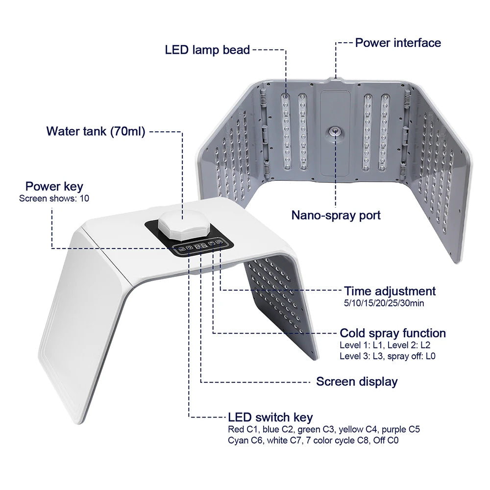 7 Colors LED Photon Machine Skin Moisturizing Nano Spray LED Face&Body SPA Skin Care Beauty Mask