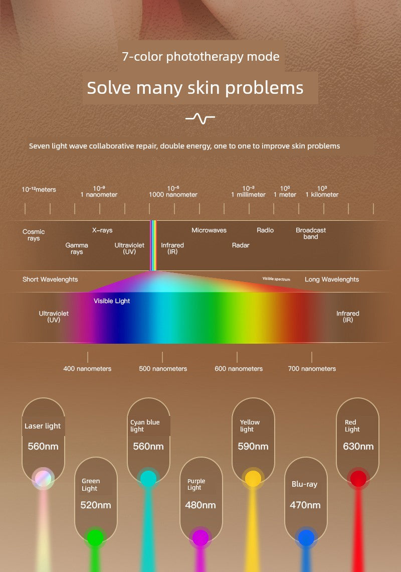 Led Red Blue Light Infrared For Home Mask Spectrometer Photon Skin Rejuvenation Color Light Silicone Lamp Mask Beauty