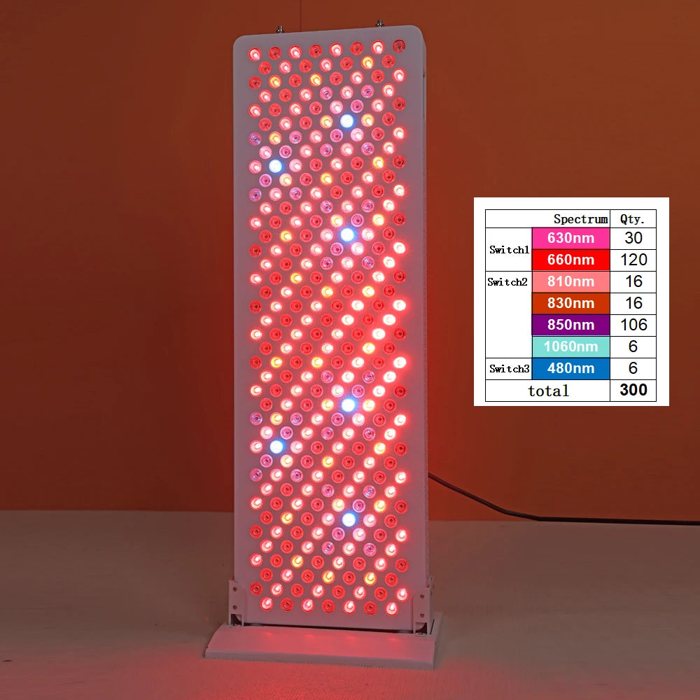 RL300MAXPT 480nm 1060nm  Red Near far Infrared Light Therapy Red led Light device panel pdt light therapy 1500W
