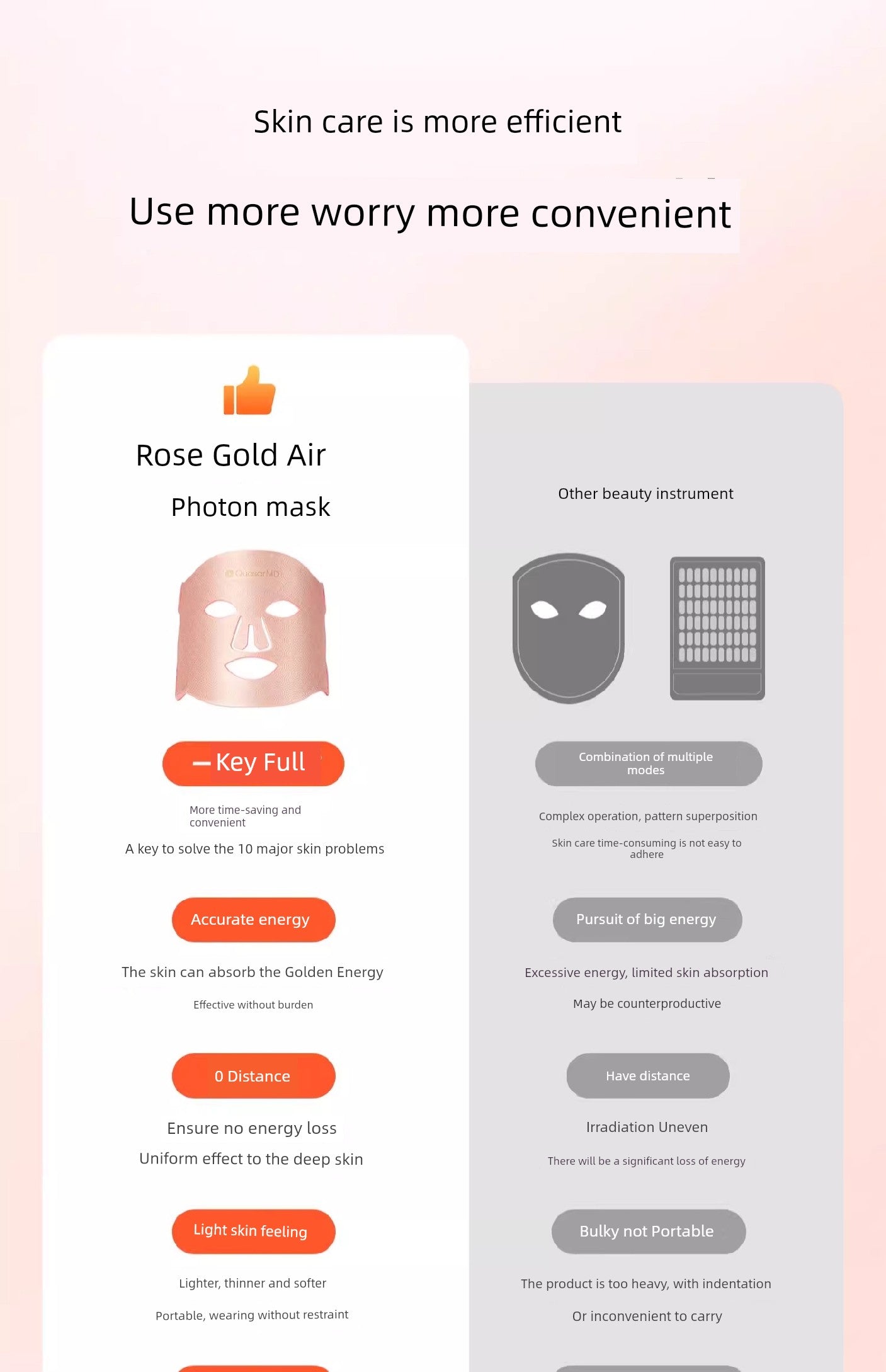 Koshijia Skin Rejuvenation Red Light Beauty Instrument Mask