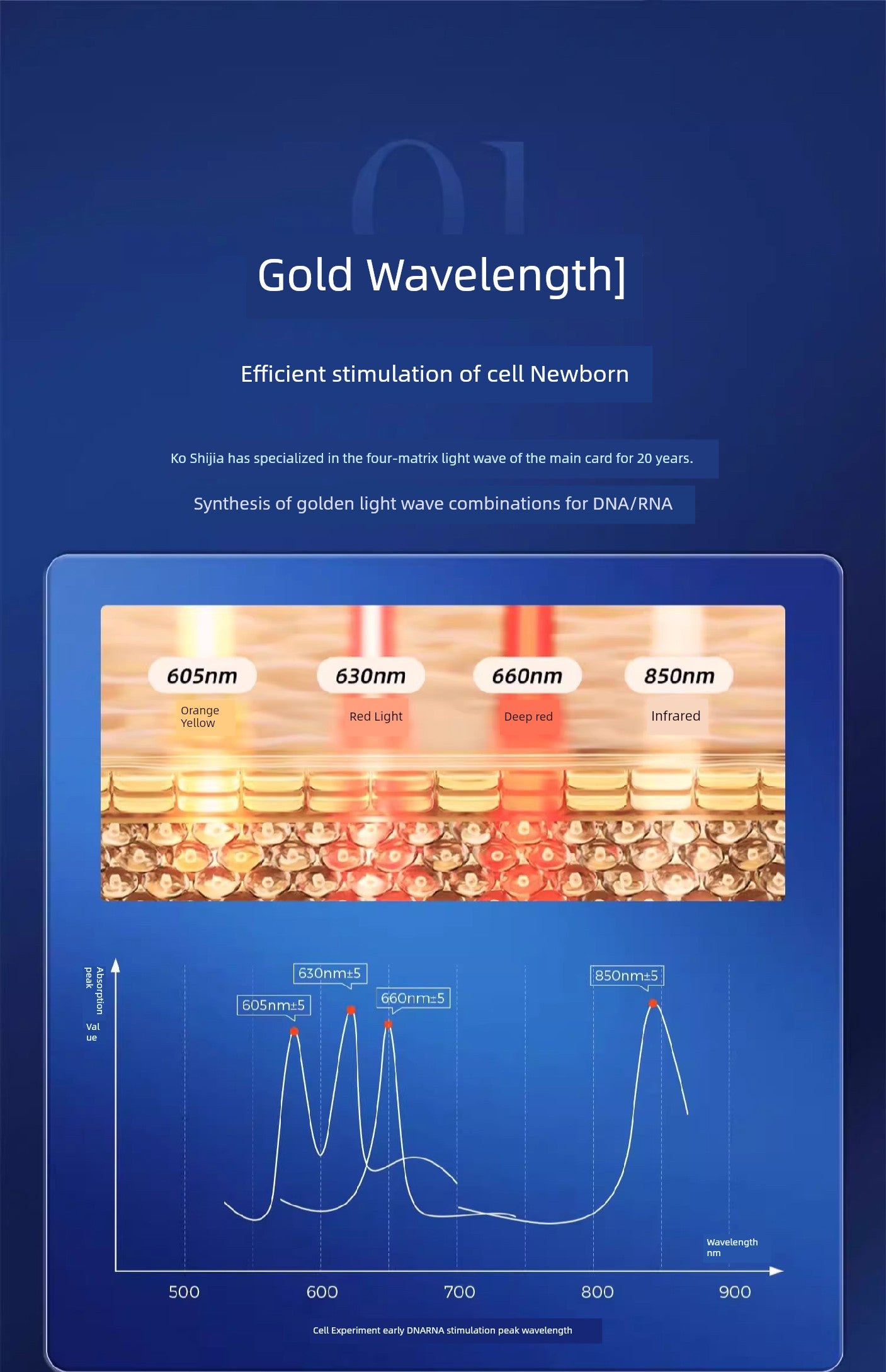 Koshijia Skin Rejuvenation Red Light Beauty Instrument Mask