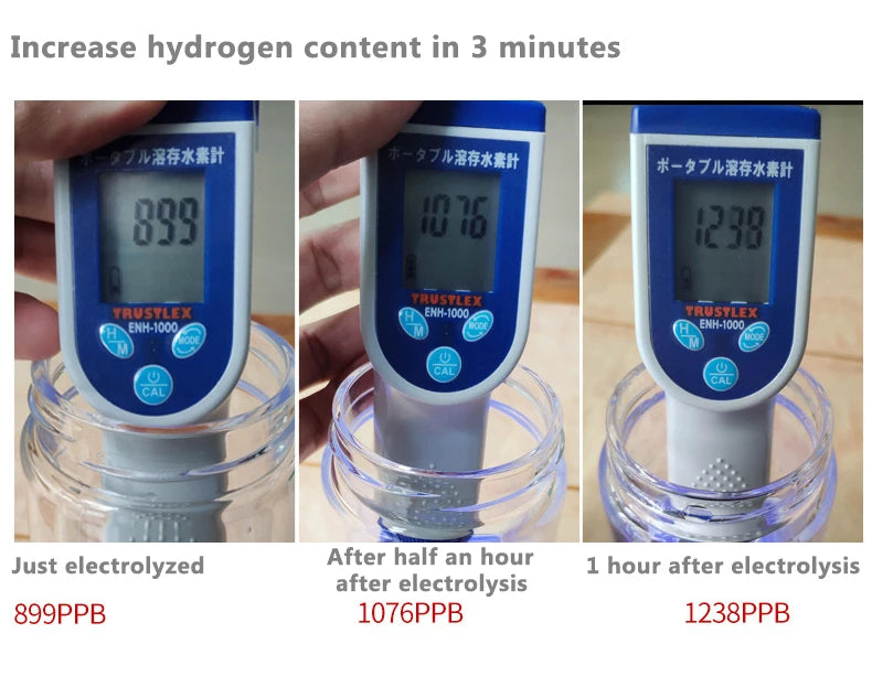 Hydrogen Generator Cup Water Filter 430ML Alkaline Maker Hydrogen-Rich Water Portable Bottle Lonizer Pure H2 Electrolysis