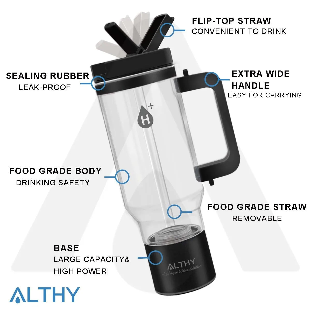 ALTHY Hydrogen Water Generator Bottle Cup DuPont SPE+PEM Dual Chamber,1000ml Ultra Capacity&4000mAh Plus Battery,Built-in Straw