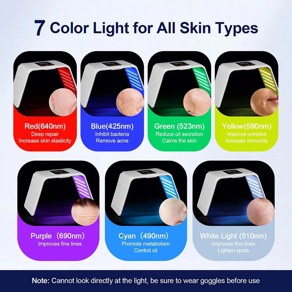 7 Colors LED Photon Machine Skin Moisturizing Nano Spray LED Face&Body SPA Skin Care Beauty Mask