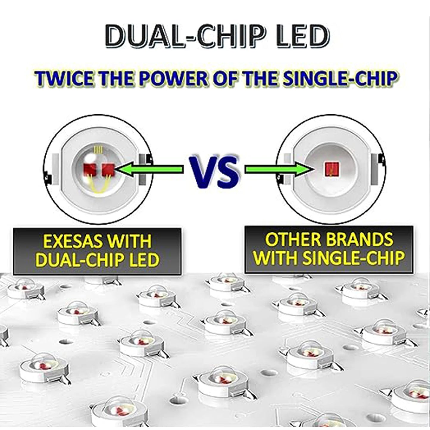 3000W No Flicker Low EMF Dual-Chip RedLight Therapy Device Full Body 660nm 850nm Near Infrared LED Therapy Panel  Lamp