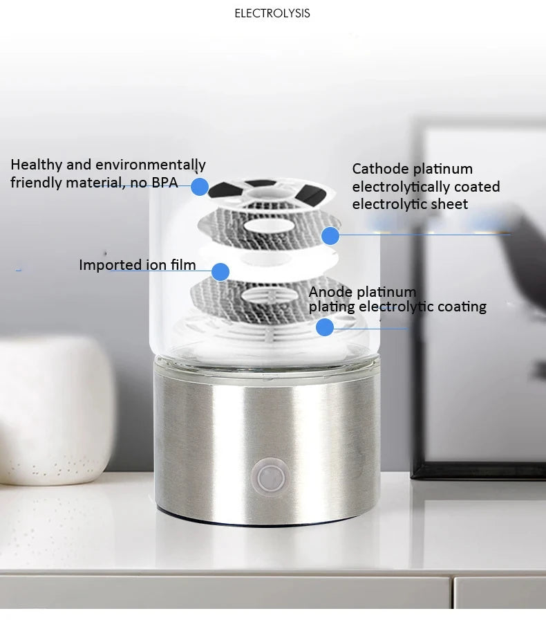 430ml Hydrogen Water Bottle Filter Ionizer Generator Maker Energy Healthy Anti-Aging Alkaline Water Cup