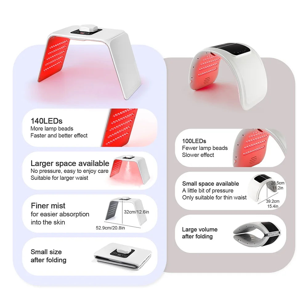 7 Colors LED Photon Machine Skin Moisturizing Nano Spray LED Face&Body SPA Skin Care Beauty Mask